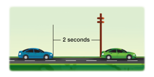2 seconds gap, two-second buffer,